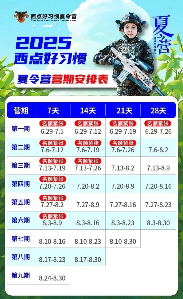 "妈妈，我还要去！”6岁起报，让娃二刷的夏令营,西点好习惯夏令营报名
