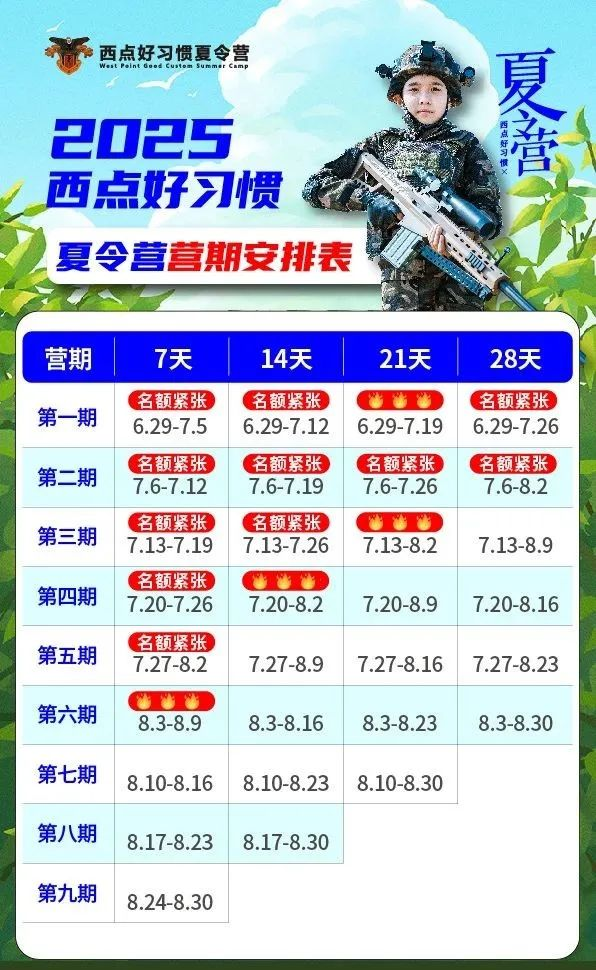 2025全国中小学暑假时间来啦！上海最早放假，家长群有人欢喜有人忧……,夏令营报名