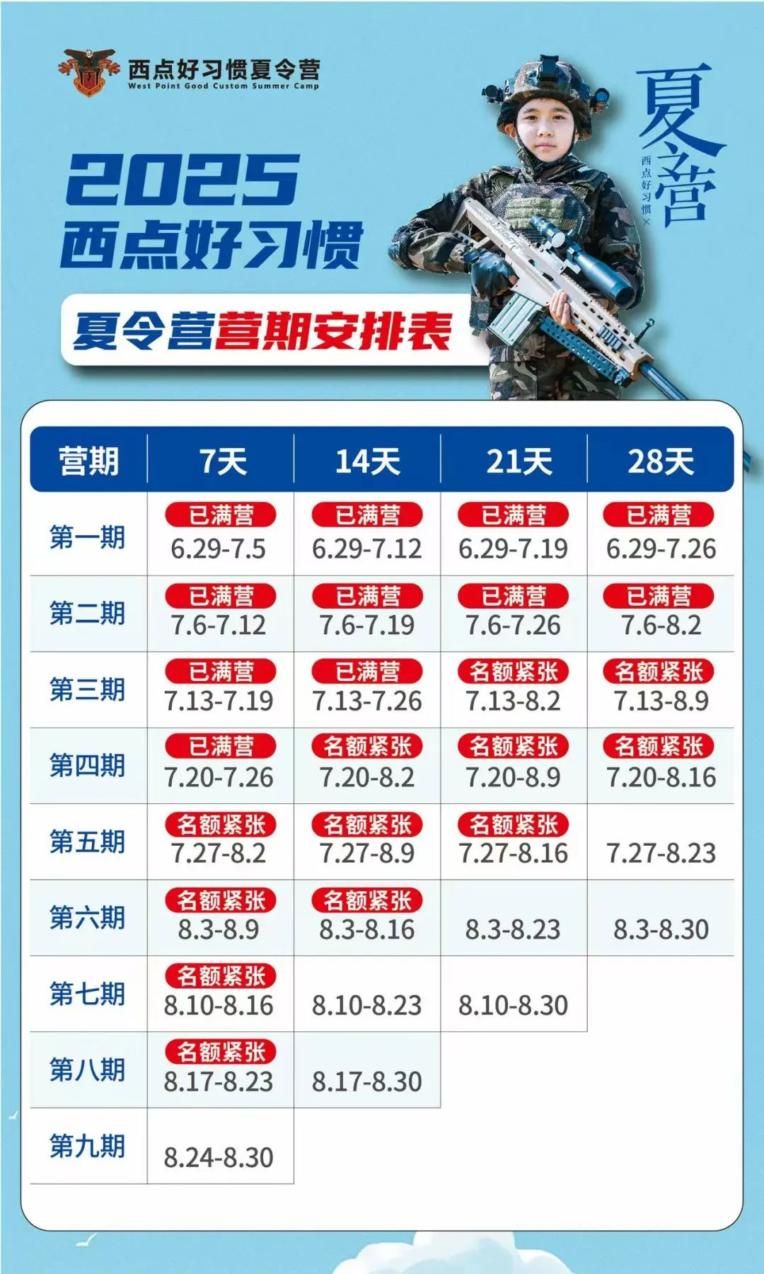 开营捷报！小战士集结啦！首日离了爸妈，他们求知、自律、拼搏样样行！,夏令营开营
